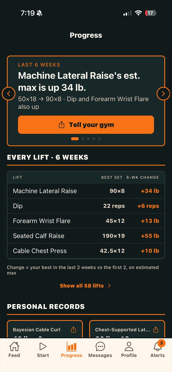 Progress: a lift's estimated max up 34 lb over six weeks