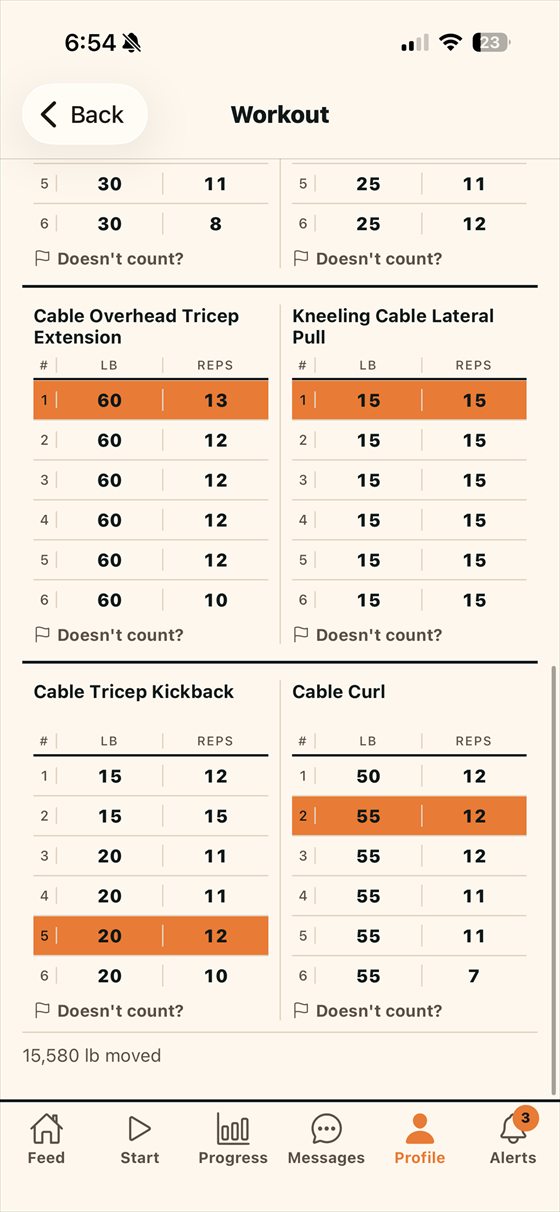 A full workout with the best sets highlighted